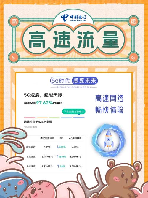 流量号卡虚拟，这是什么新趋势？