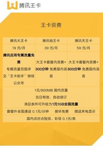 免流卡流量