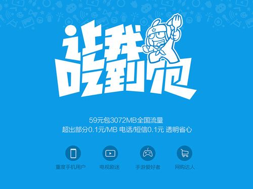吃到包流量卡是什么？如何避免这种情况发生？
