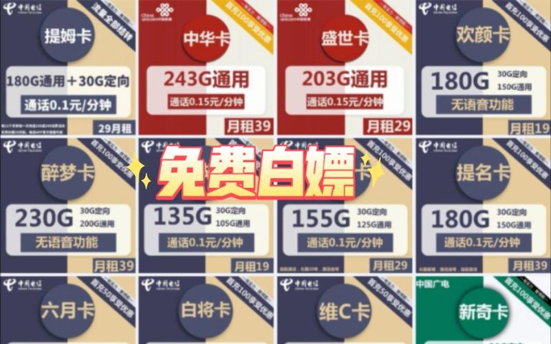 流量卡每天流量是多少钱