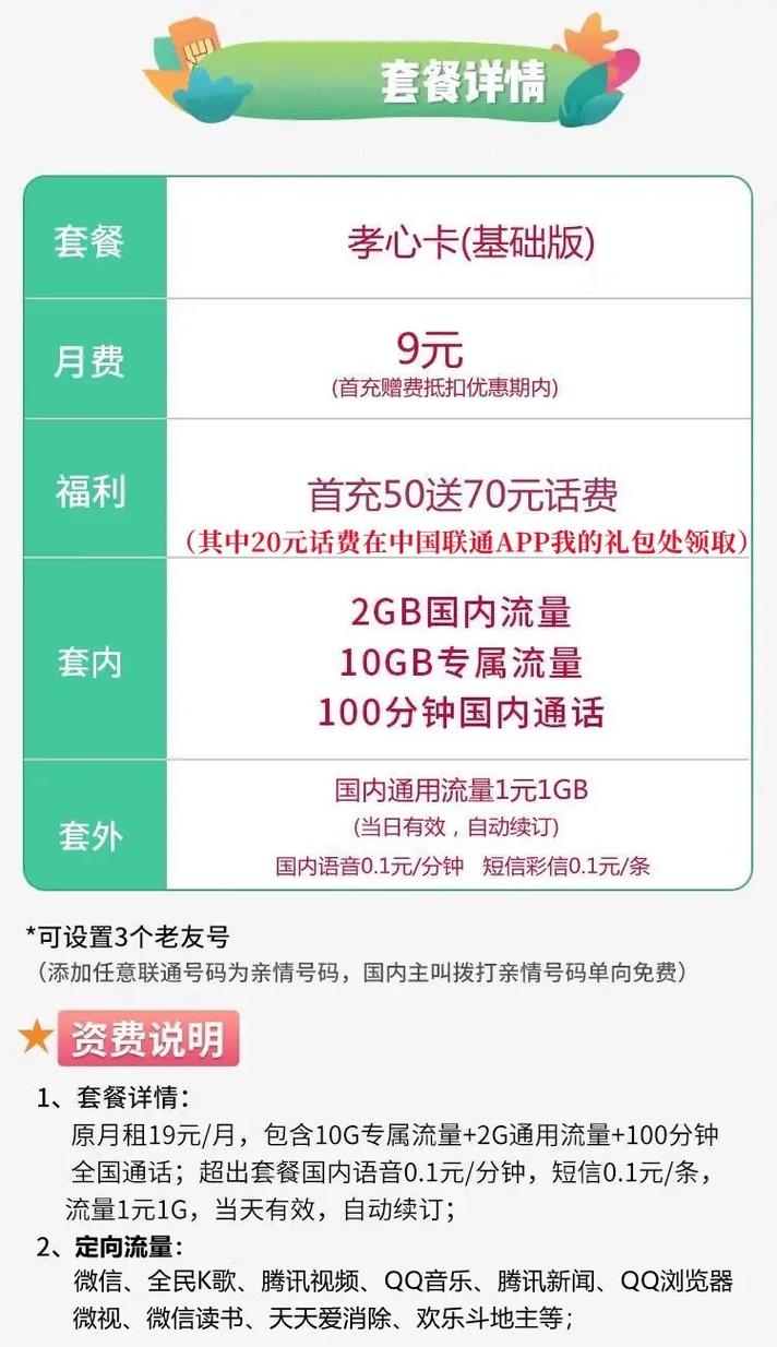 联通流量卡9元多少流量