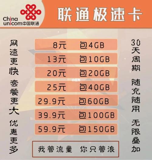 如何有效促进流量卡商之间的交流与合作？