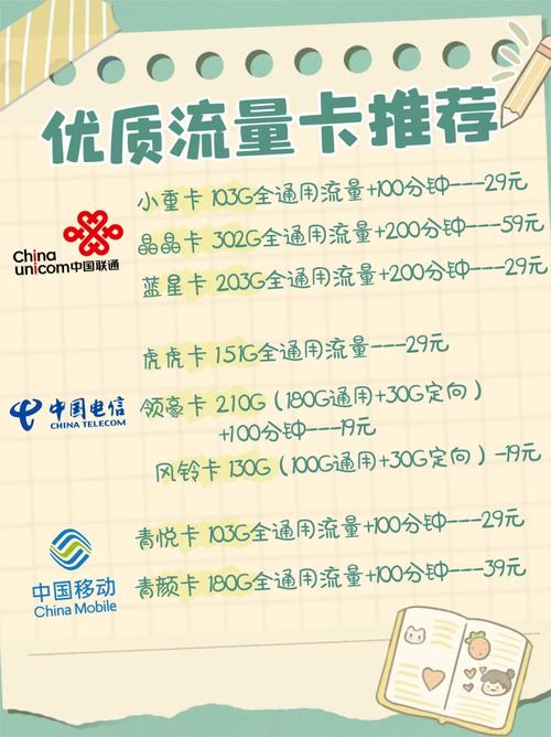 哪里可以购买长春流量卡？