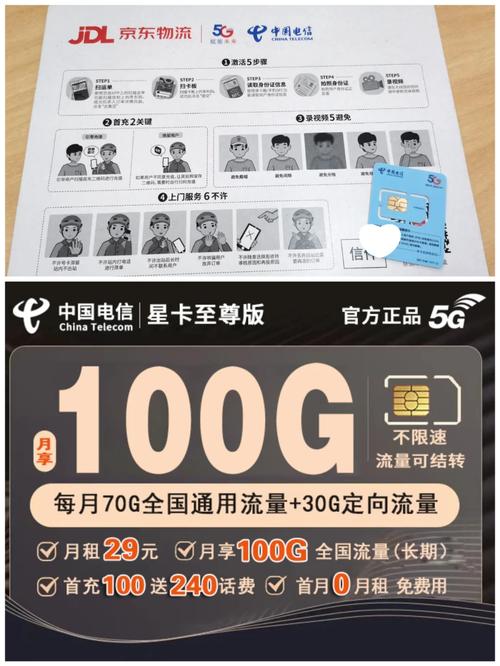 流量包直充流量卡怎么用