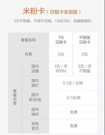 流量卡怎样用省流量的