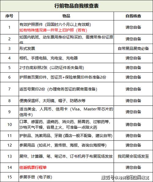 在沙特机场购买流量卡有哪些注意事项和优势？