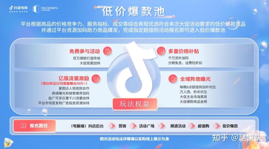 抖音电商的百万中小商家扶持计划真的能实现年赚百万的梦想吗？