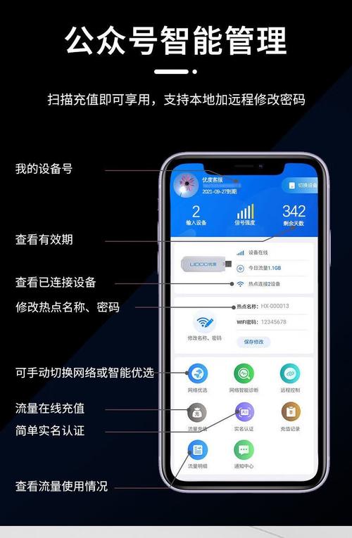 无线wifi卡流量