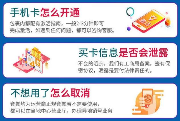 电信卯兔流量卡