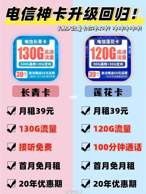 全球通流量卡国外流量