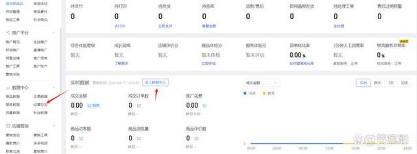 拼多多dsr评分低于多少会被限流？dsr评分怎么快速提高？(拼多多dsr评分低于4,店铺还有救吗)