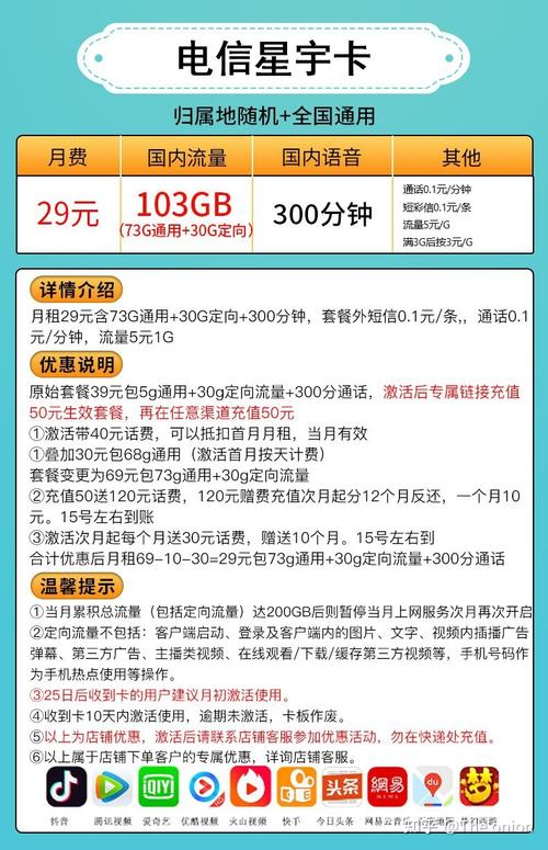 流量王卡知乎免流量吗