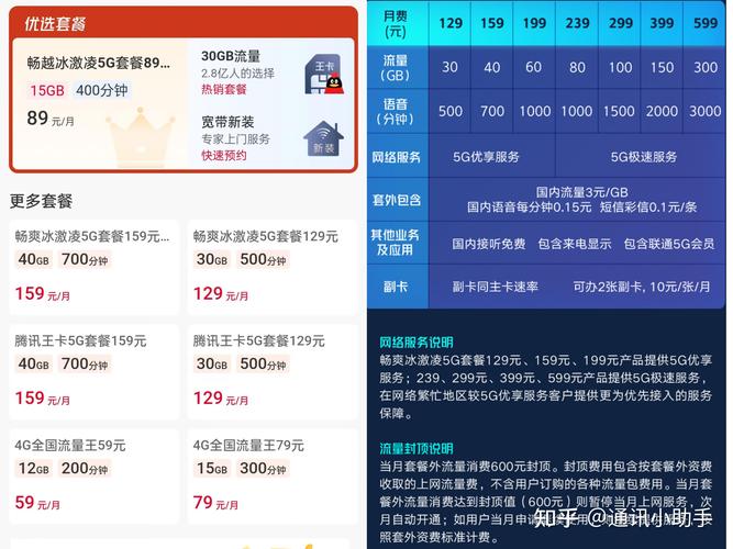 什么样的流量卡流量最多