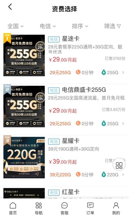 流量卡便宜流量多怎么办
