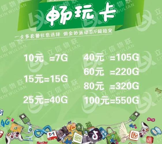 不限流量不限APP的流量卡