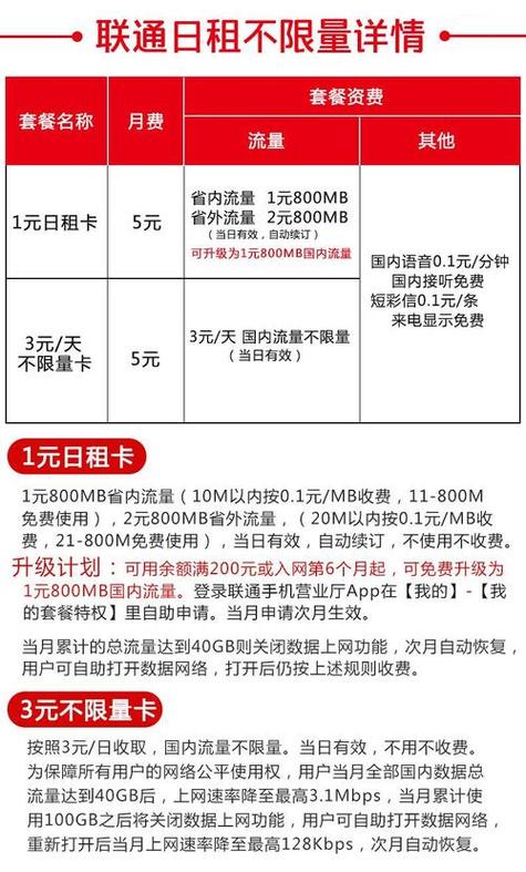 什么是卡流量值和流量值