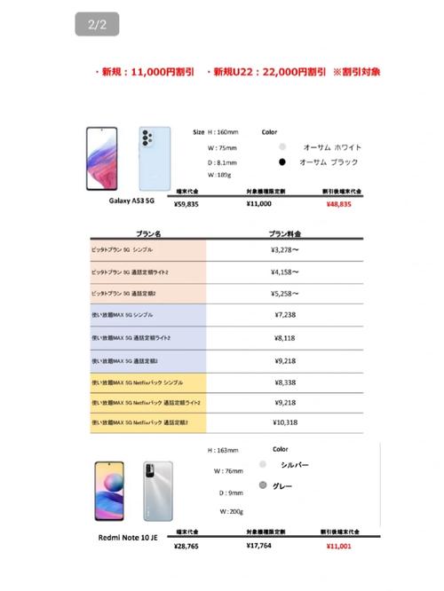 日本10天无限流量卡真的靠谱吗？