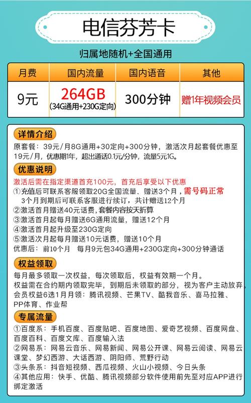 纯流量电信流量卡价格表