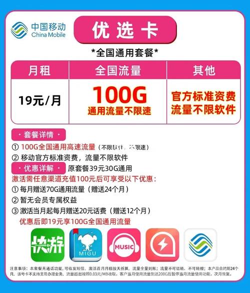 流量卡网优选真的能帮我找到最划算的流量卡吗？
