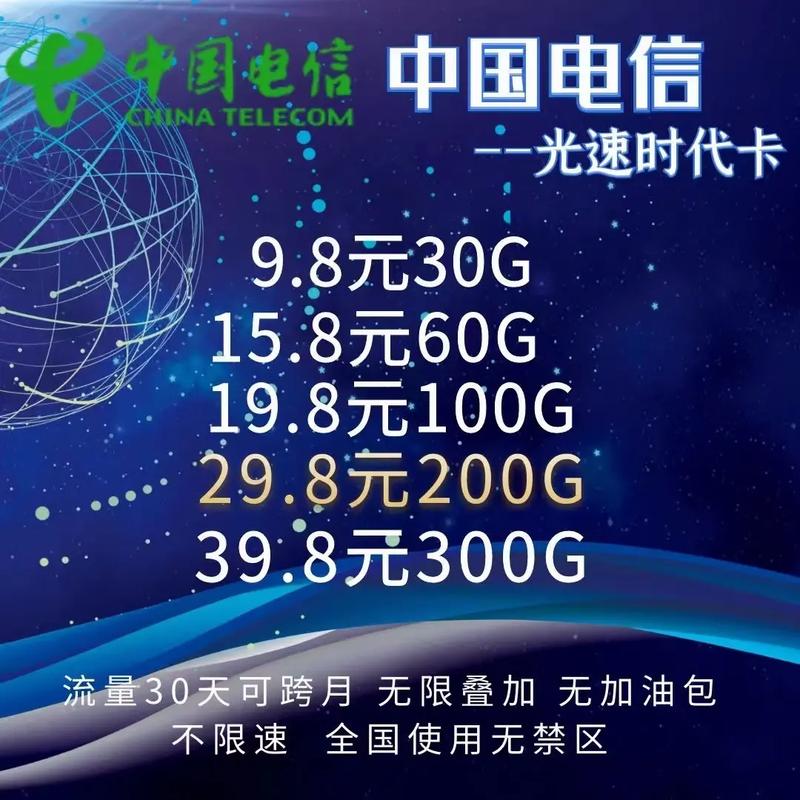 无限流量卡限制流量了吗