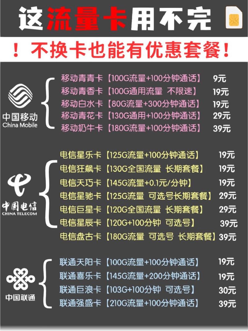 为什么流量卡充值后无法使用流量？