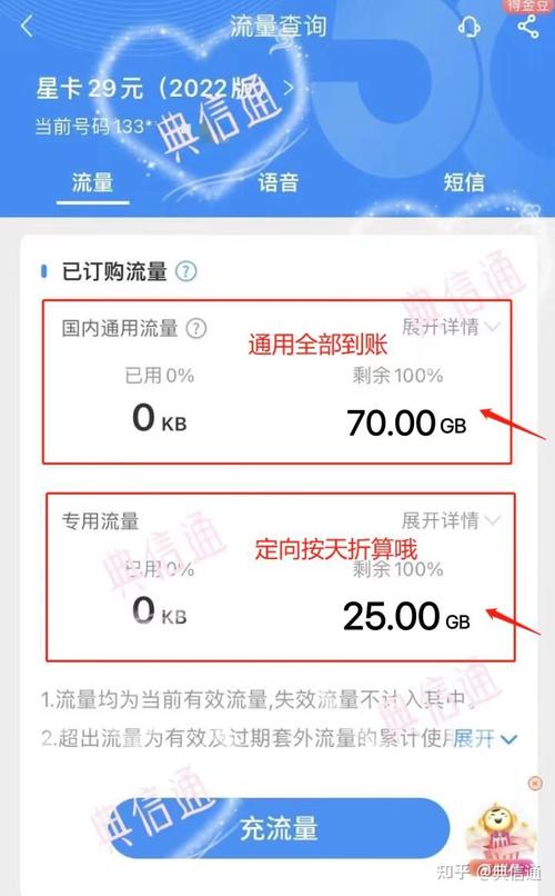 以下几个疑问句标题可供选择，，如何进行电信手机卡流量查询？，电信手机卡流量怎么查询呢？，想知道电信手机卡流量查询的方法吗？，怎样查询电信手机卡的流量情况？，关于电信手机卡流量查询，你了解多少？