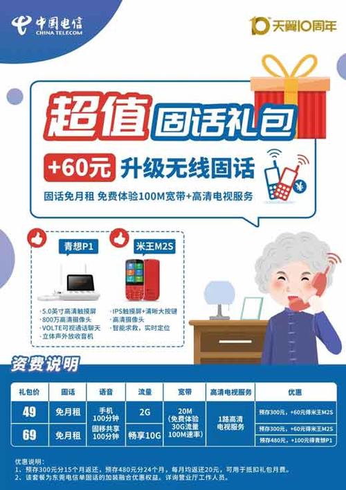 流量卡凤岗