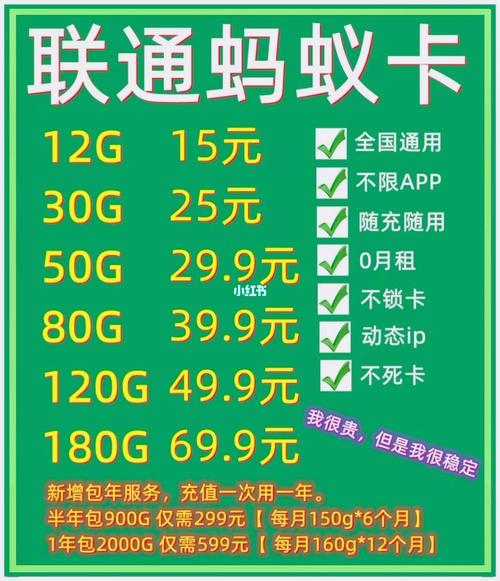 联通冰封卡的流量使用情况如何？