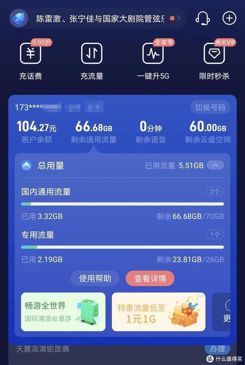 电信手机卡流量查询流量