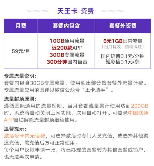 以下几个疑问句标题可供选择，，青春流量卡申请怎么弄？，如何进行青春流量卡申请呢？，青春流量卡申请有哪些步骤？，怎样申请青春流量卡？，青春流量卡申请的流程是什么？