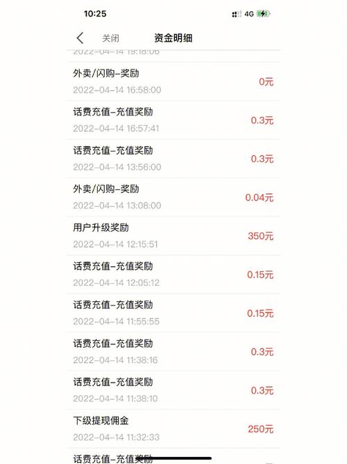 流量卡代理分润