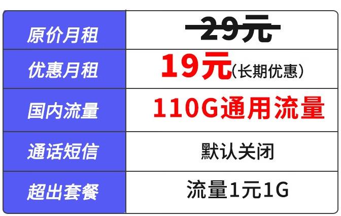 台州流量卡选号