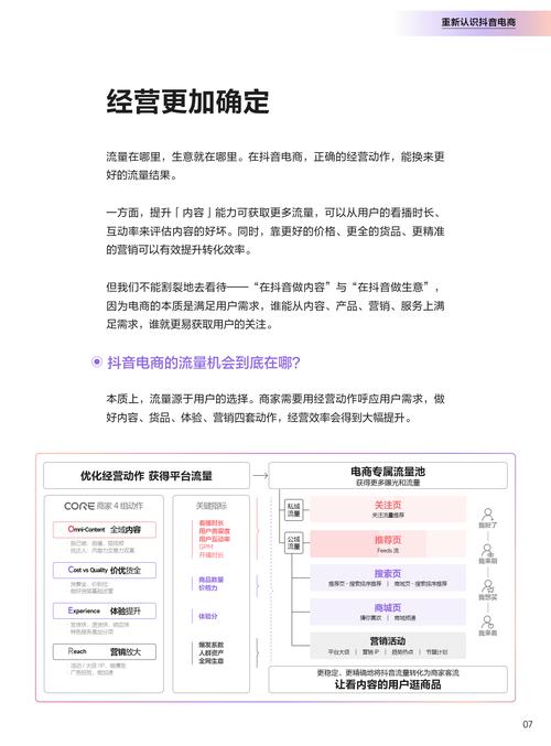 如何制定有效的内衣店抖音运营策略？关键注意事项有哪些？