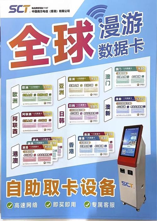 日本劳务流量卡