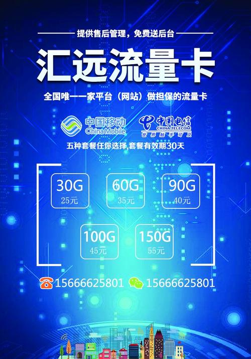 流量卡公司直销