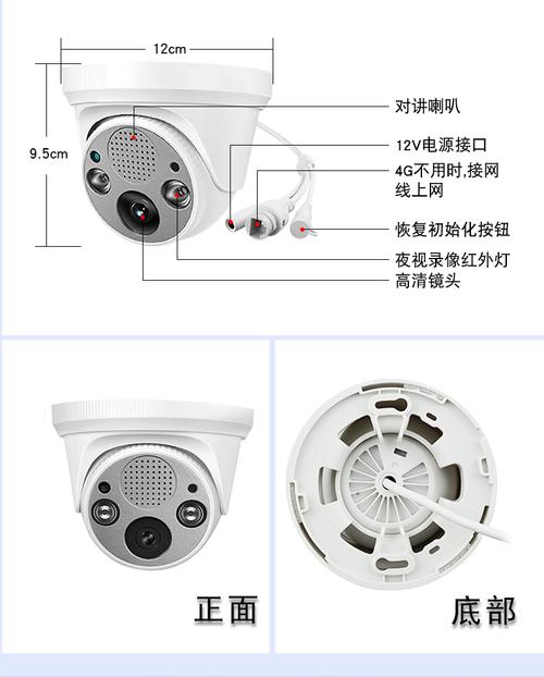 流量卡监控专用