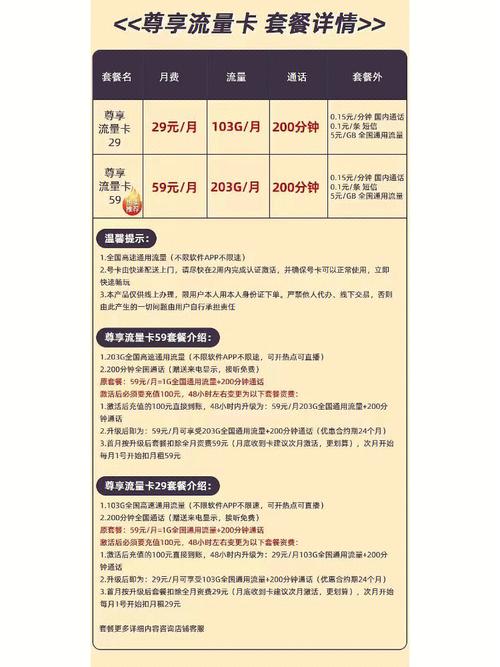 如何实现一张流量卡的流量分享功能？