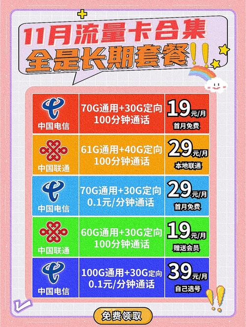 如何申请50流量卡？步骤详解！