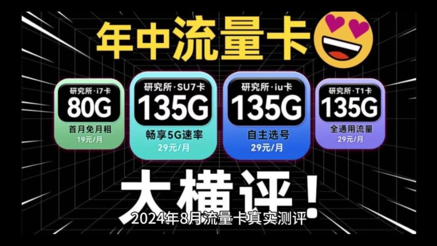 大流量卡评测