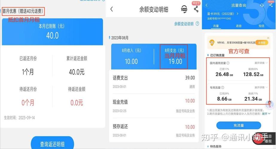 如何进行米卡查询流量？