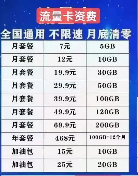 有什么流量卡流量不清零