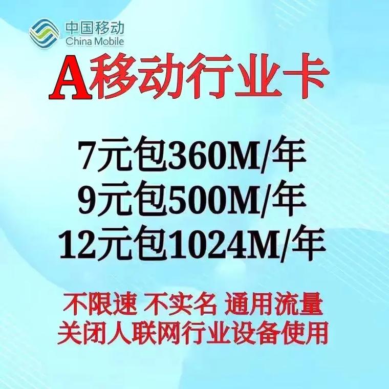 流量卡设备码