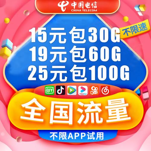 4G流量卡真的提供无限速的流量吗？