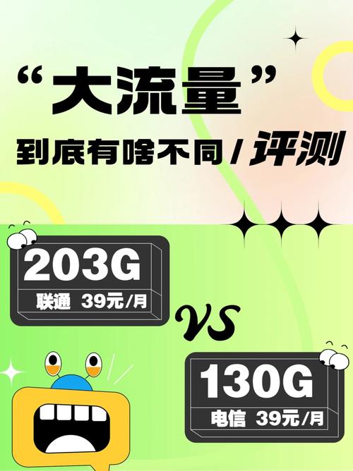 有什么流量卡流量不清零