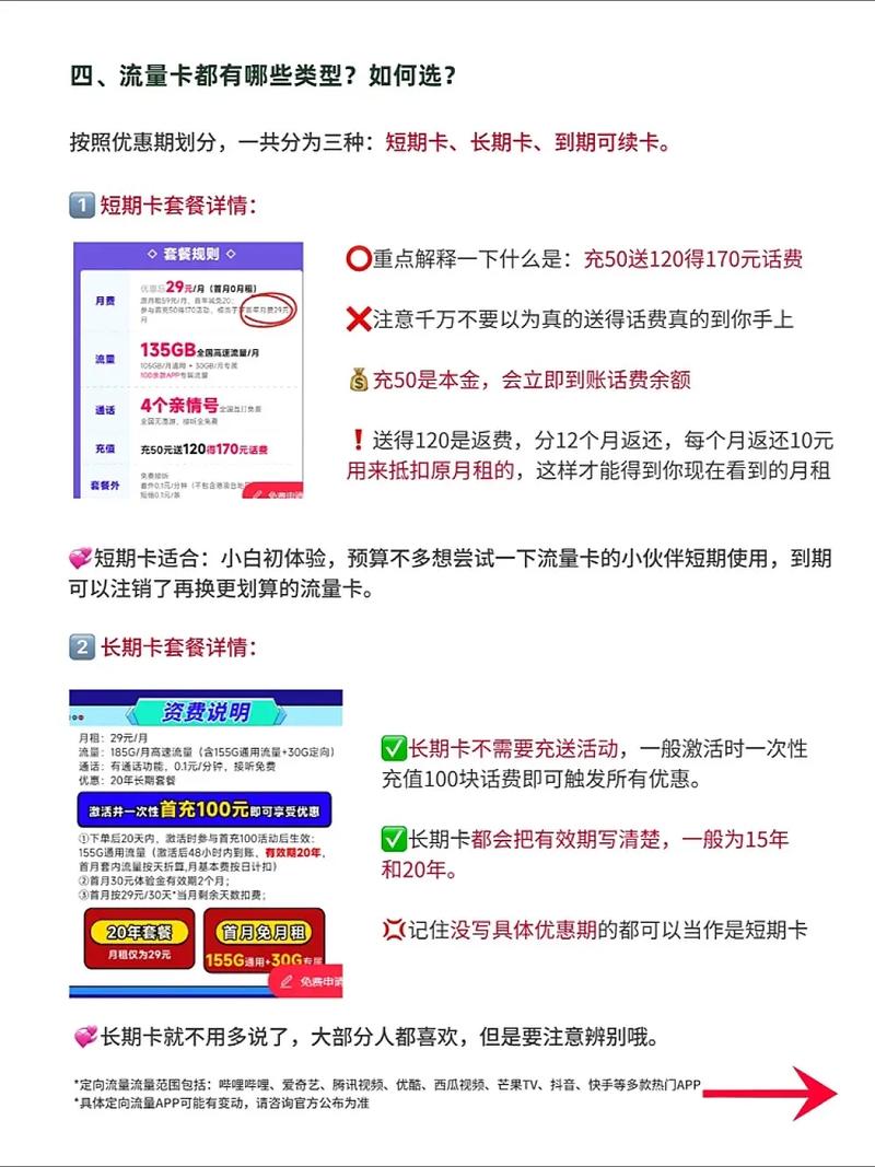 流量卡会不会存在虚流量