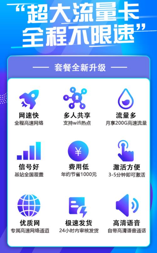 联通流量卡的流量咋设置