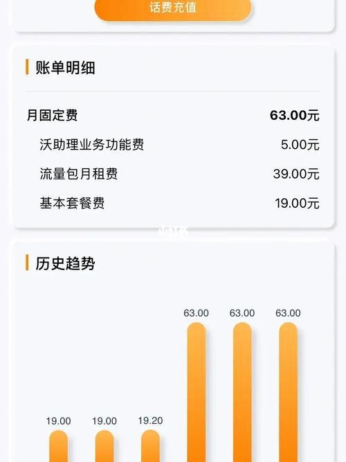 以下几个疑问句标题可供选择，，通勤时段流量卡究竟是什么？，什么是通勤时段流量卡呢？，通勤时段流量卡是什么东西？