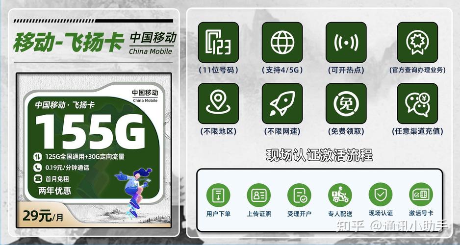 流量卡感觉一些流量没用