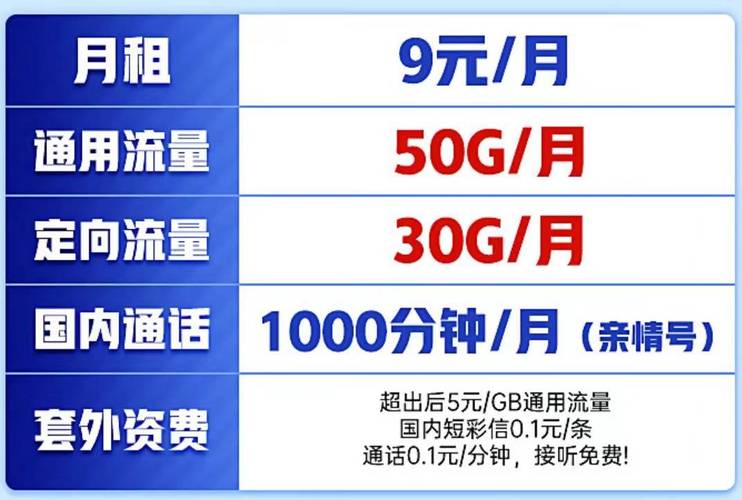 如何轻松设置亲情卡流量？一文教你搞定！