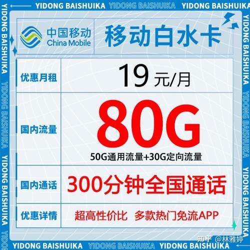 老卡怎么开通流量免流量